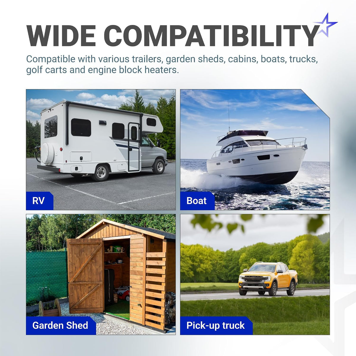 15A 125V AC Shore Power Inlet Plug compatibility graphic showing an RV, boat, garden shed, and pick-up truck