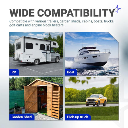 15A 125V AC Shore Power Inlet Plug compatibility graphic showing an RV, boat, garden shed, and pick-up truck