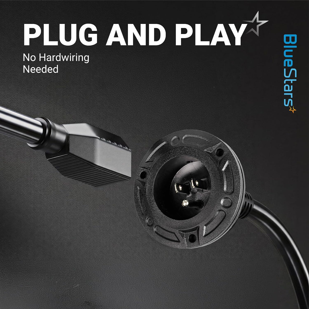 15A 125V AC Shore Power Inlet Plug, close-up of connector with plug-and-play, no-hardwiring-needed text