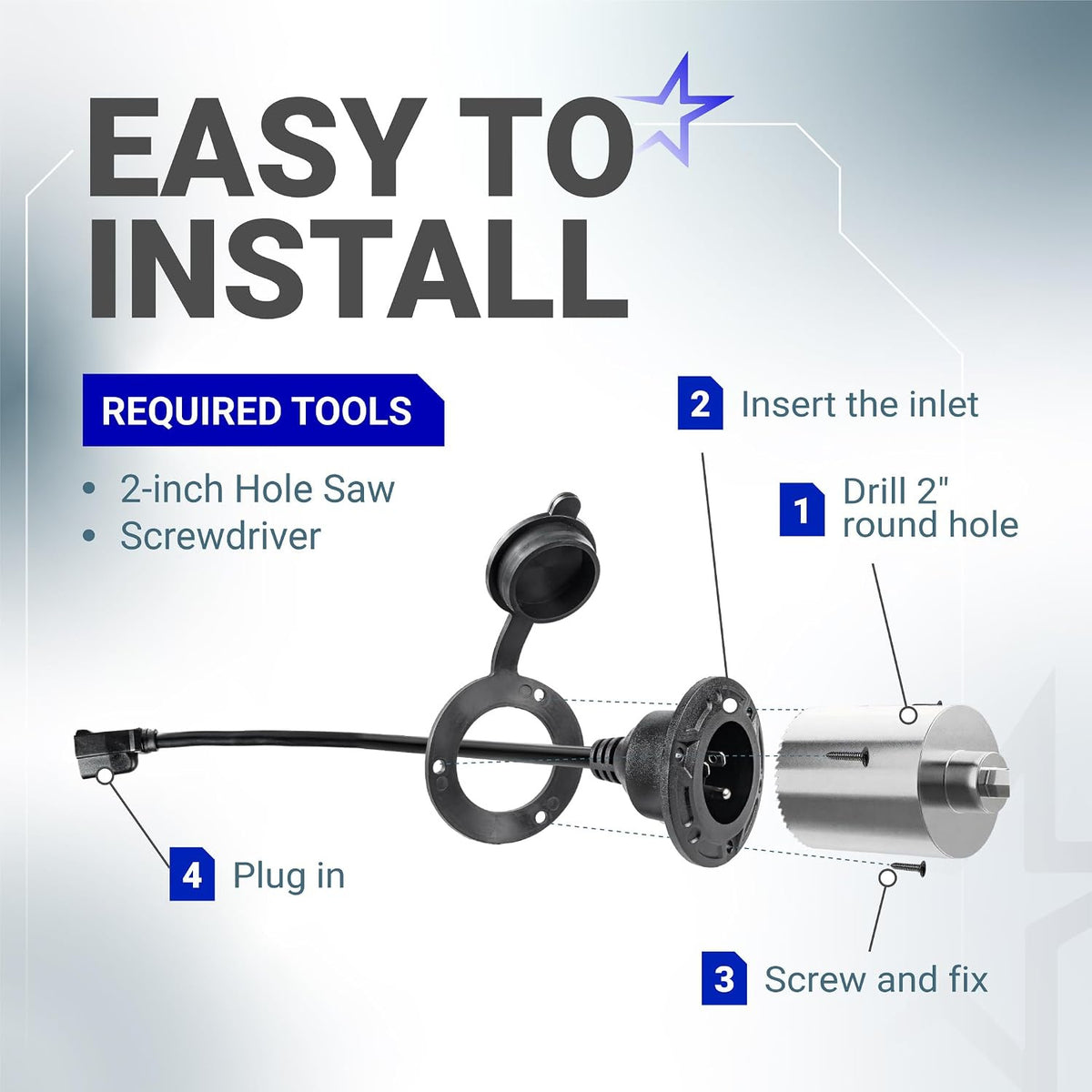 15A 125V AC Shore Power Inlet Plug exploded installation diagram with required tools and four installation steps