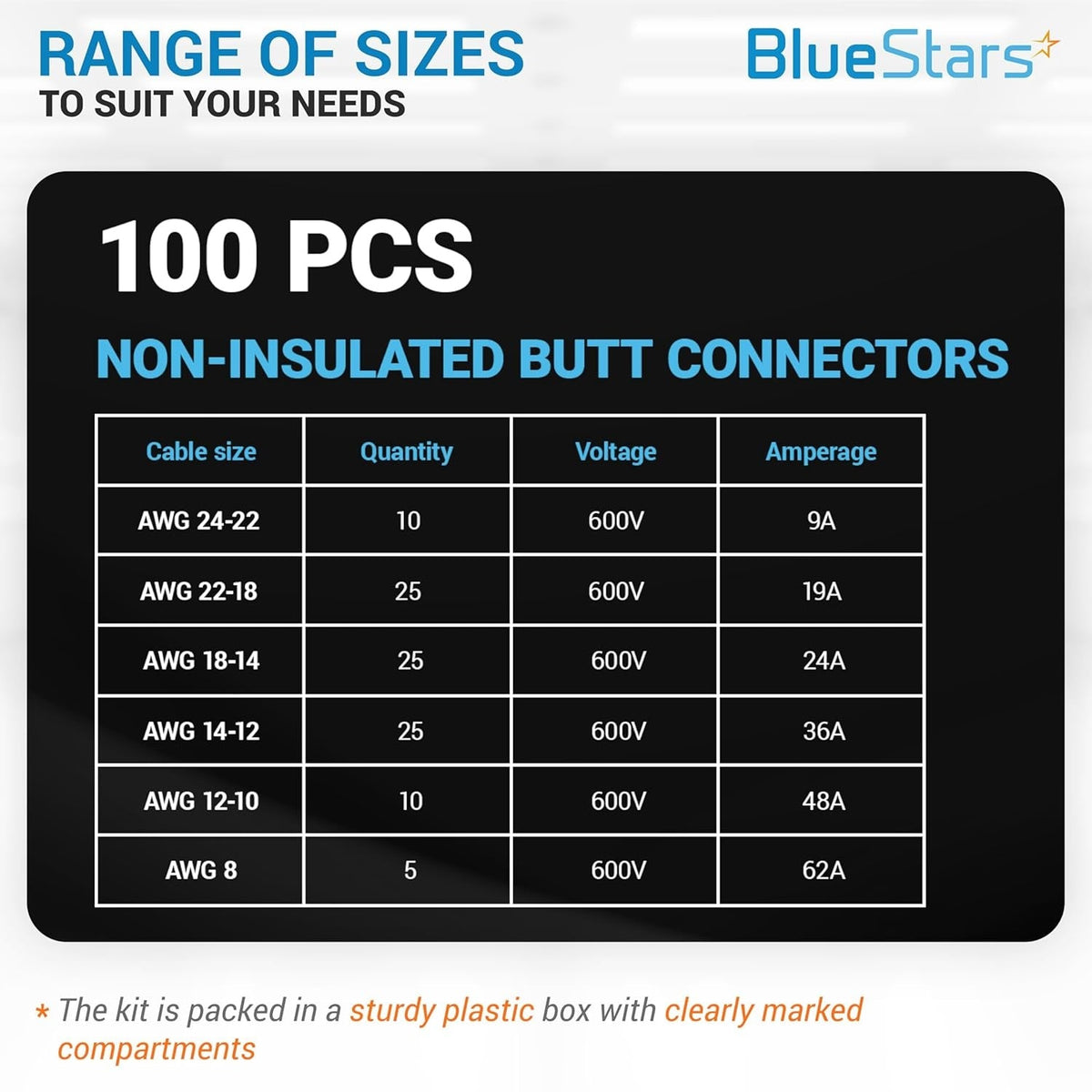 Size chart for 100-piece non-insulated butt connector kit showing cable gauges, quantities, voltage, and amperage.