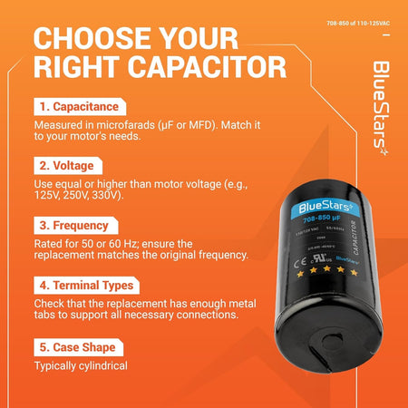 Educational infographic showing how to select a 708-850 uF 110-125 VAC round start capacitor for motors.