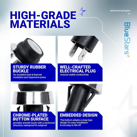 Infographic showing features of the 66220 GS4 igniter switch including rubber buckle, electrical plug, and button design.