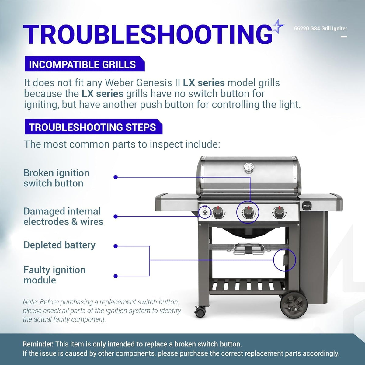 Troubleshooting guide for 66220 GS4 Igniter Switch showing grill ignition system components and compatibility.