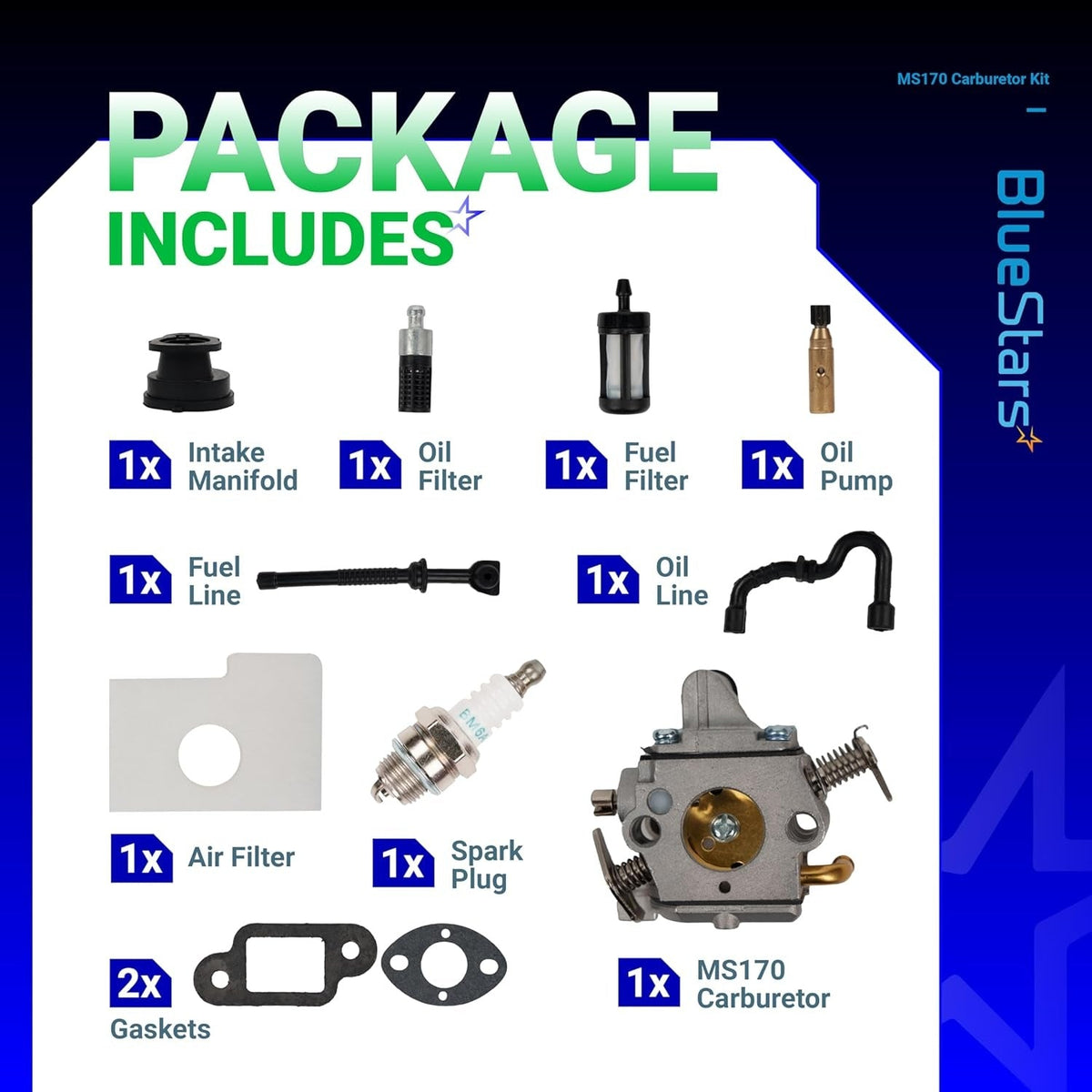 Contents of MS170 chainsaw carburetor tune-up kit including carburetor, air filter, fuel lines, spark plug, and gaskets.