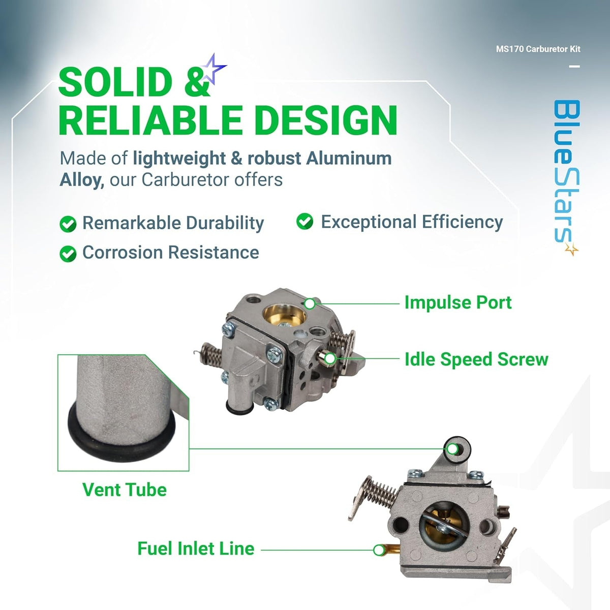 Infographic showing MS170 chainsaw carburetor features including impulse port, idle speed screw, vent tube, and fuel inlet.