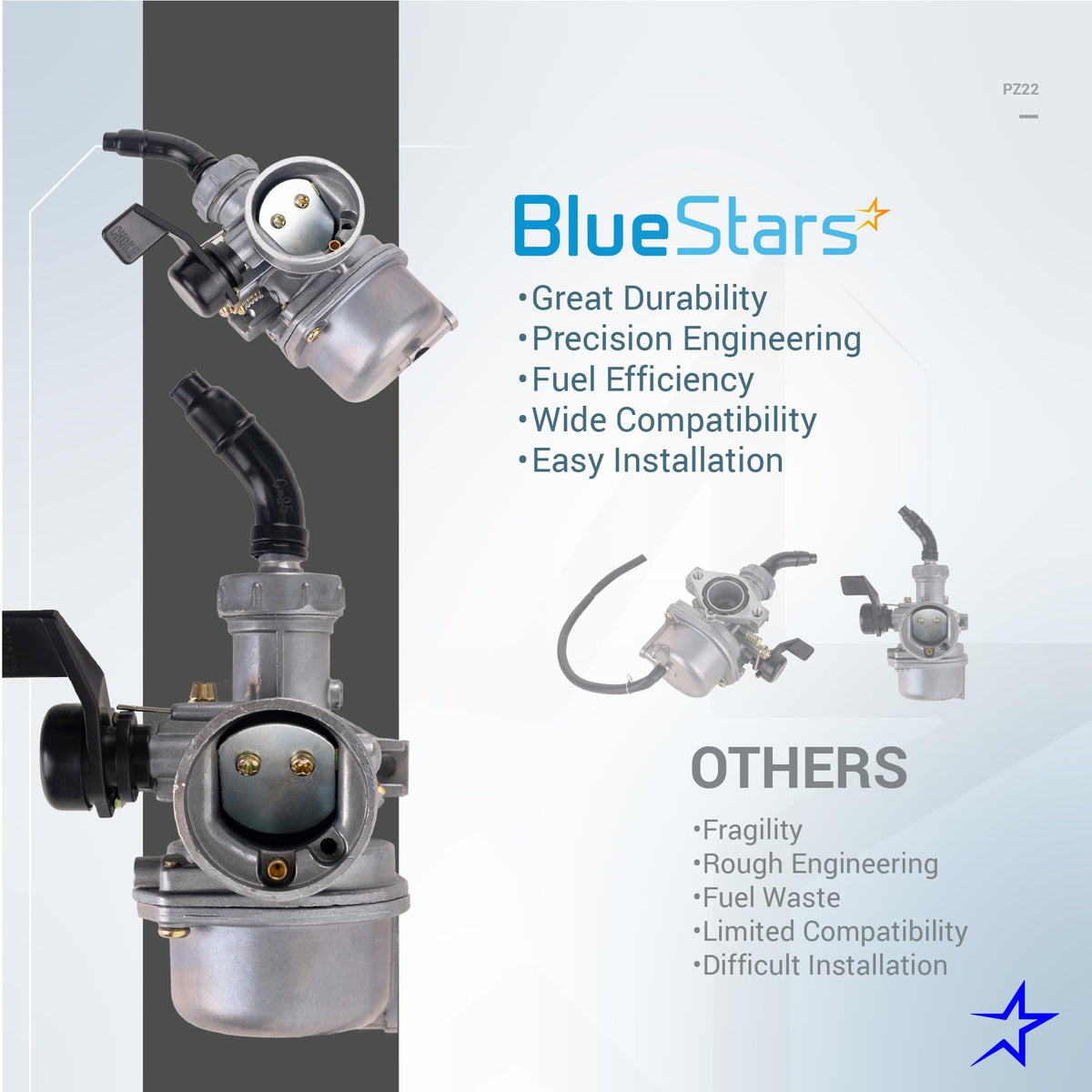 PZ22 22mm carburetor comparison graphic for 50cc-125cc pit dirt bikes and ATVs.