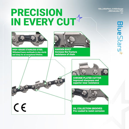 Infographic showing features of 10-inch chainsaw chain with 3/8-inch pitch and 0.050-inch gauge.