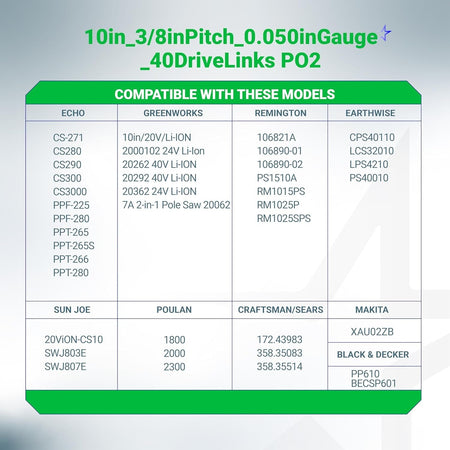 Compatibility chart for 10-inch chainsaw chain with 3/8-inch pitch, 0.050-inch gauge, and 40 drive links.