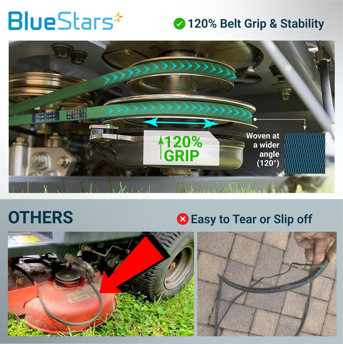 Comparison graphic showing 405143 deck belt grip and stability versus inferior mower belts prone to slipping.