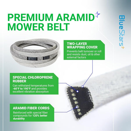 Infographic showing 119-8819 mower deck belt construction with aramid fiber cords and chloroprene rubber.