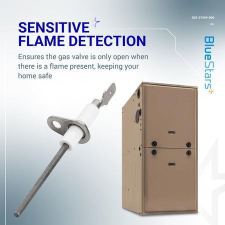 025-37499-000 gas furnace flame sensor component shown with a compatible furnace unit.