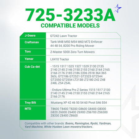 Compatibility chart for 725-3233A PTO clutch switch listing compatible lawn mower and tractor models.