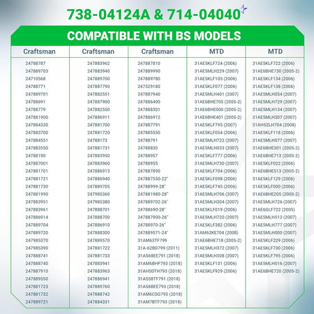 Compatibility chart for 738-04124A shear pins and 714-04040 cotter pins listing Craftsman and MTD snow blower models.