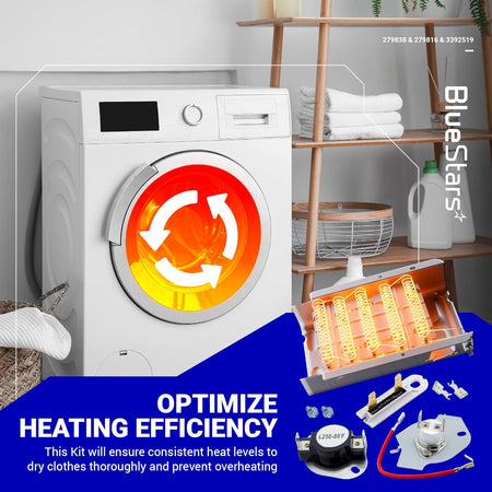 Dryer heating element kit with thermostats and thermal fuse for Whirlpool, Kenmore, and Maytag dryers.