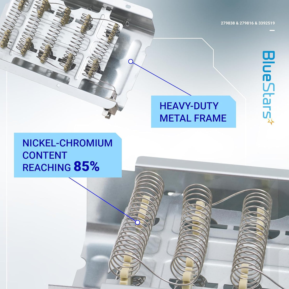 Dryer heating element kit with heavy-duty metal frame and 85% nickel-chromium coil construction.