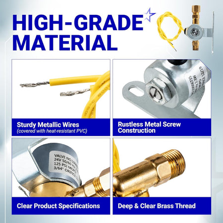 Collage showing high-grade material features of a 4040 humidifier 24V solenoid water valve.