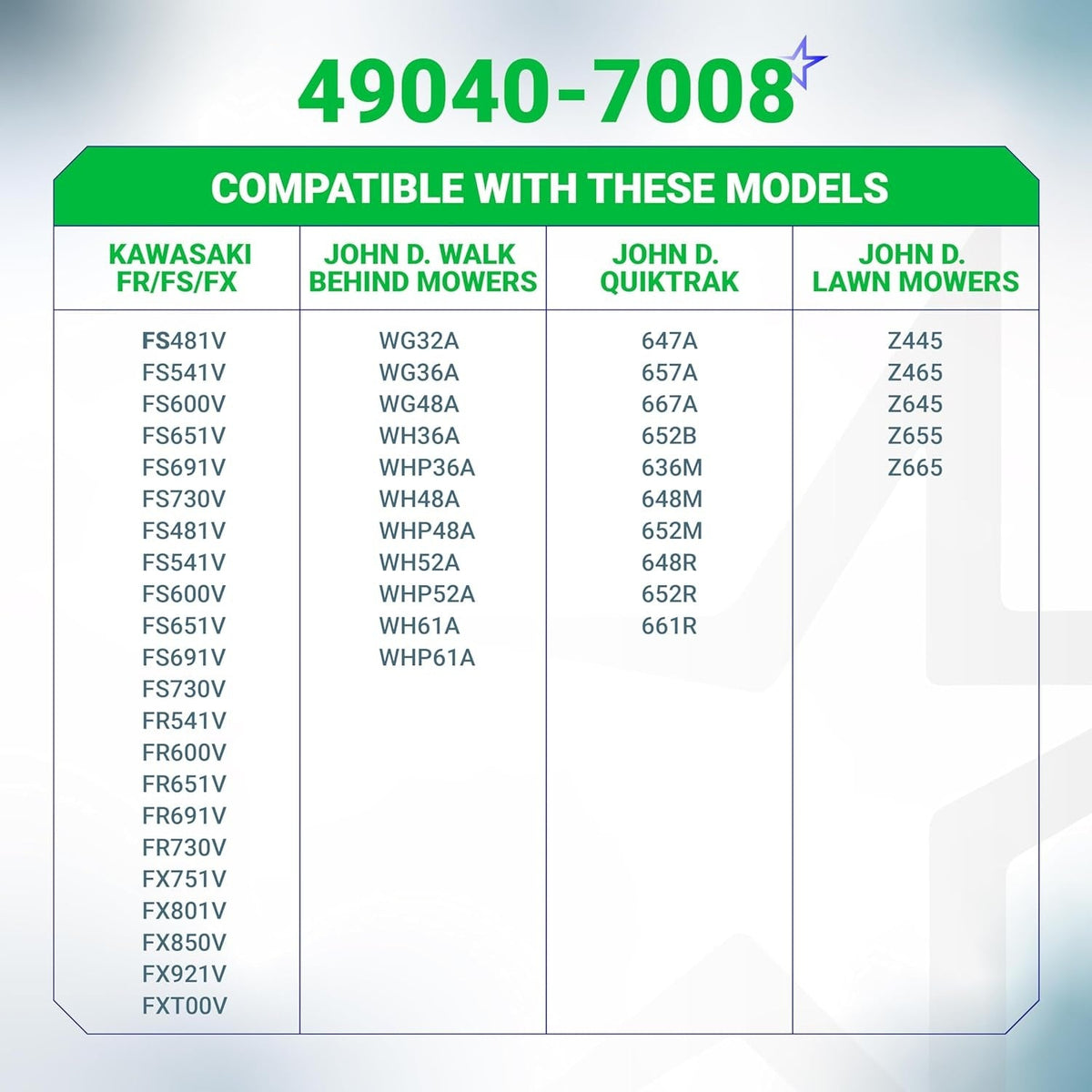 Compatibility chart for 49040-7008 fuel pump listing Kawasaki and John Deere engine and mower model numbers.