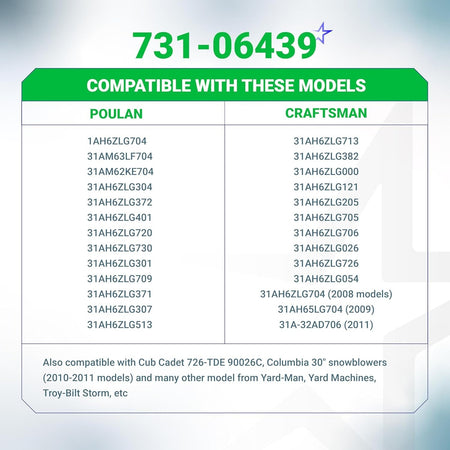 Compatibility chart for 731-06439 snowblower skid shoes listing Poulan, Craftsman, and other compatible models.