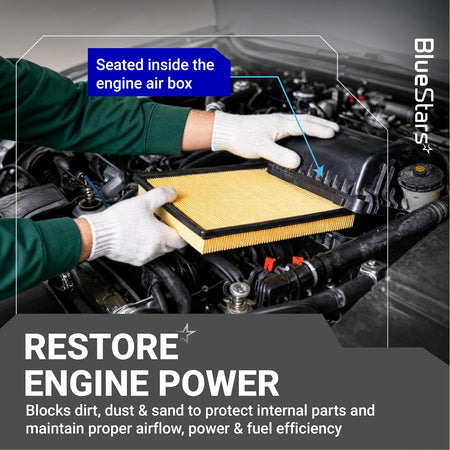 16546AA150 Engine & Cabin Air Filter Kit, engine air filter seated inside the engine air box