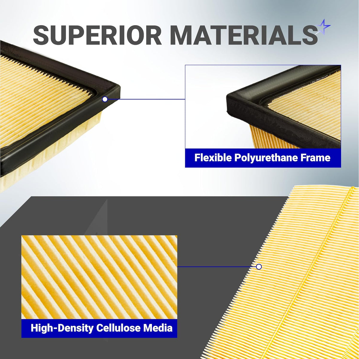 16546AA150 Engine & Cabin Air Filter Kit showing flexible polyurethane frame and high-density cellulose media