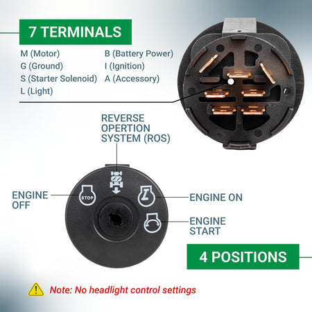 532193350 Ignition Switch & 725-06153A Starter Solenoid, switch diagram showing 7 terminals and 4 key positions