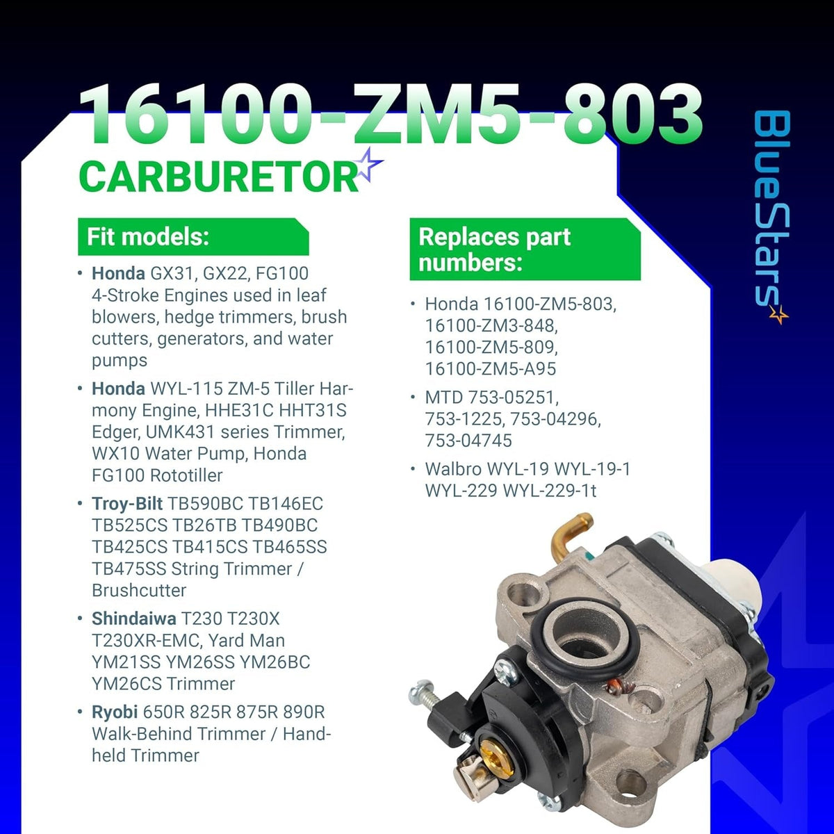 Replacement carburetor for Honda GX22 and GX31 engines with compatibility and part number reference chart.
