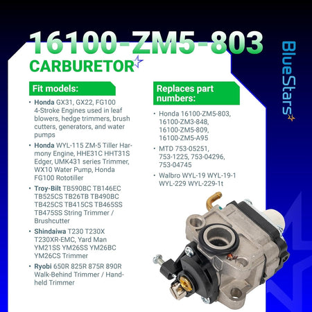 Replacement carburetor for Honda GX22 and GX31 engines with compatibility and part number reference chart.