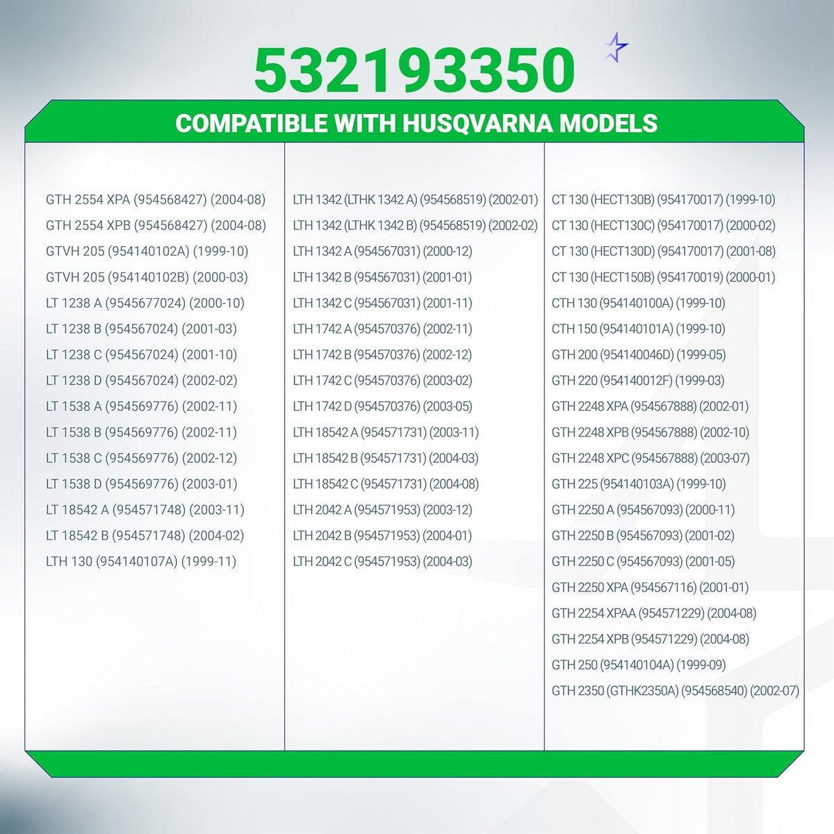 Compatibility chart for 532193350 ignition switch listing Husqvarna lawn mower tractor models.