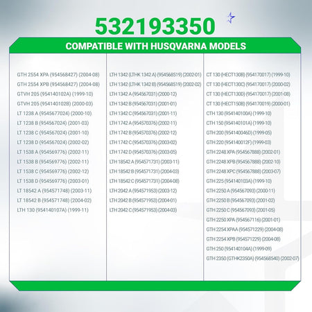 Compatibility chart for 532193350 ignition switch listing Husqvarna lawn mower tractor models.