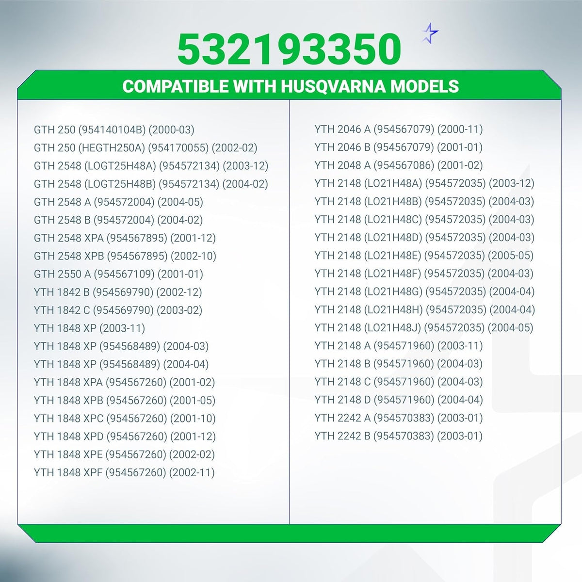 Compatibility chart for 532193350 ignition switch listing Husqvarna lawn mower tractor models.