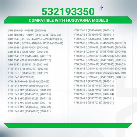 Compatibility chart for 532193350 ignition switch listing Husqvarna lawn mower tractor models.