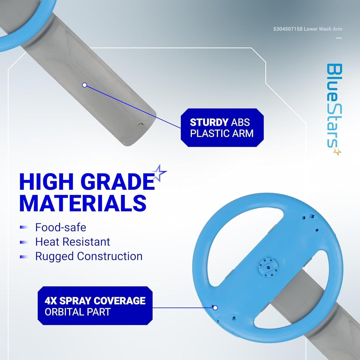 Infographic showing 5304507158 dishwasher lower wash arm assembly features, including ABS plastic and orbital spray design.