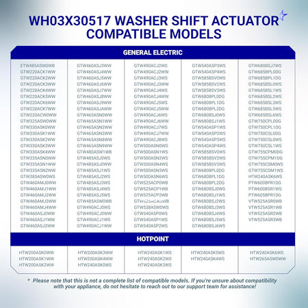 Compatibility chart for WH03X30517 washer shift actuator listing GE and Hotpoint model numbers.