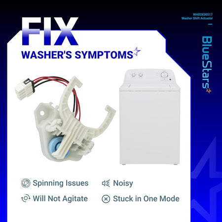WH03X30517 washer shift actuator shown with a washing machine and common repair symptoms list.