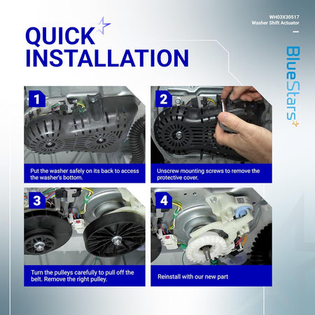 Four-step installation guide for replacing a GE and Hotpoint washing machine shift actuator.