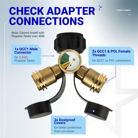 Propane tank Y splitter adapter with gauge, QCC1 male connector, and dual female outlets with protective dust covers.