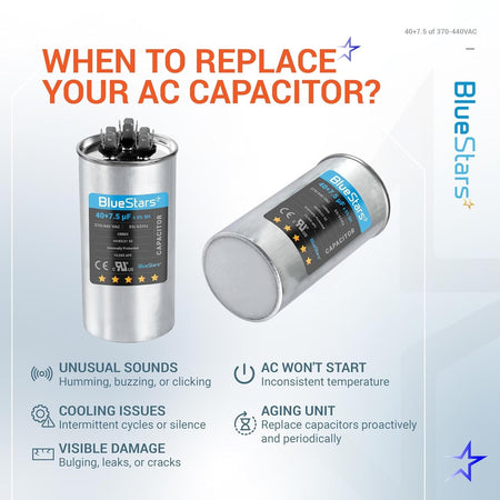Informational graphic showing when to replace a 40+7.5 uF dual run AC capacitor for condensers and heat pumps.