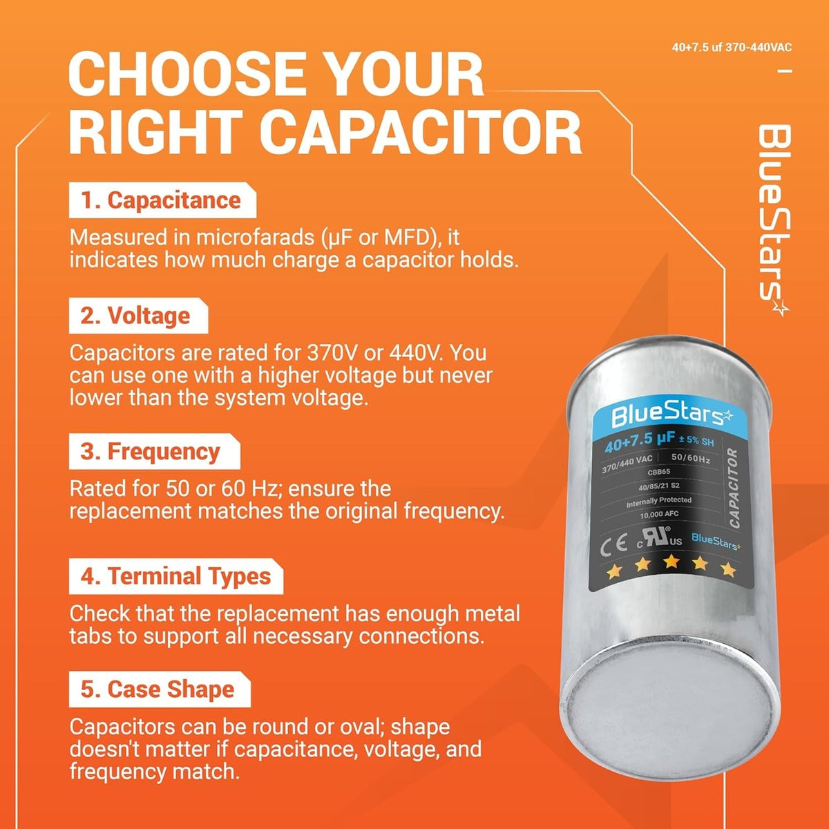 Infographic guide for selecting a 40+7.5 uF dual run AC capacitor for condenser and heat pump systems.