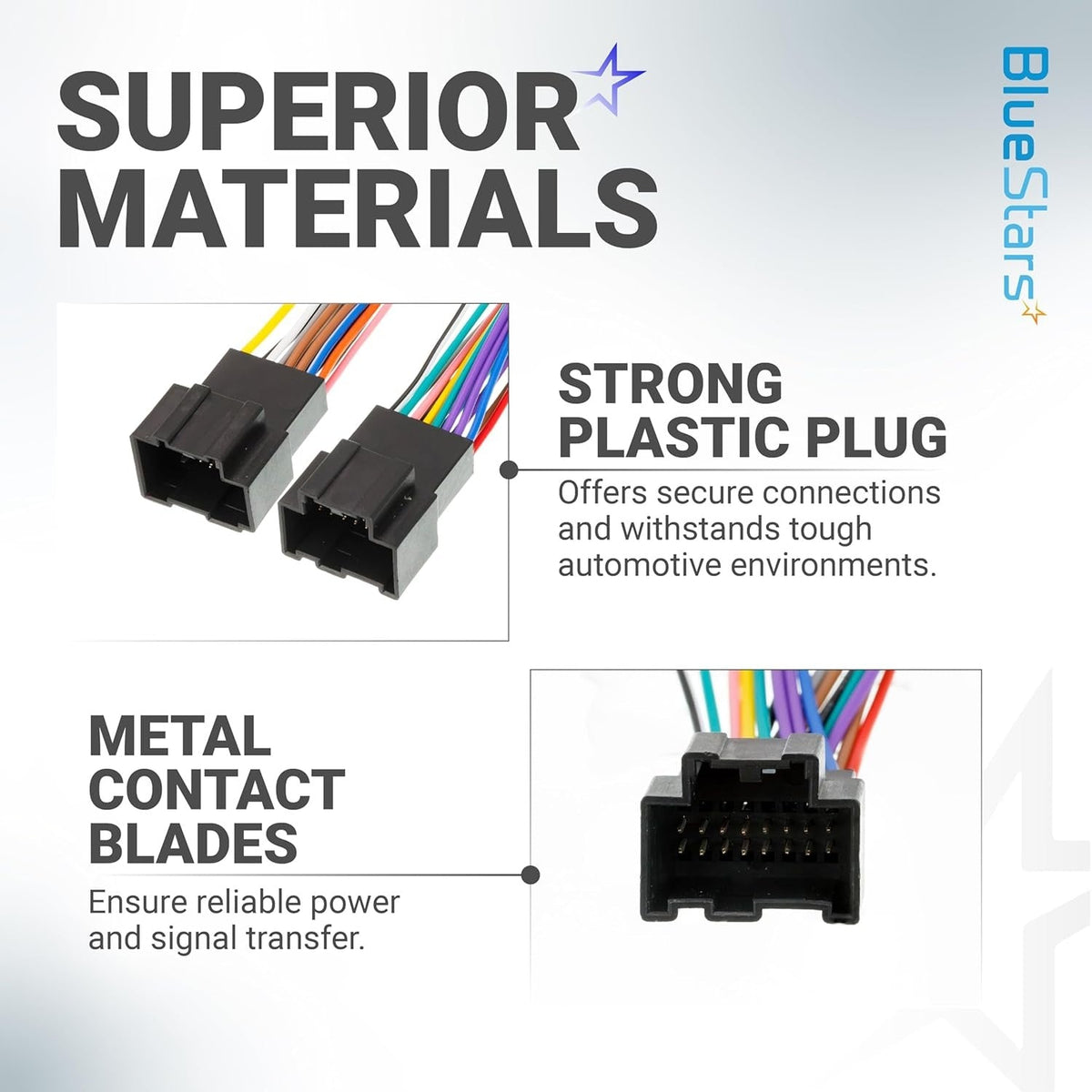 Car radio wiring harness connector showing durable plastic plug and metal contact blades for secure automotive connection.