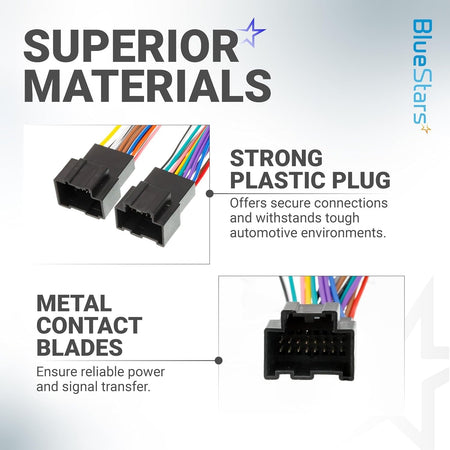 Car radio wiring harness connector showing durable plastic plug and metal contact blades for secure automotive connection.