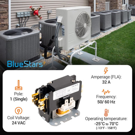 1 pole 32 amp contactor with 24VAC coil for HVAC systems shown with technical specifications.