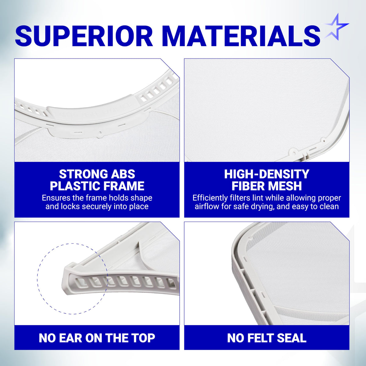 Infographic showing high-density mesh and ABS plastic frame details of ADQ56656403 LG dryer lint filter replacement.