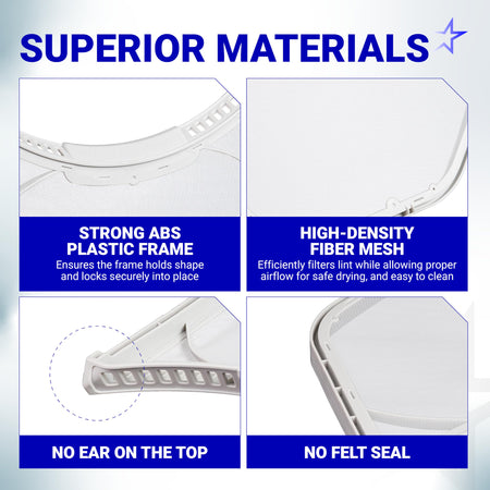 Infographic showing high-density mesh and ABS plastic frame details of ADQ56656403 LG dryer lint filter replacement.