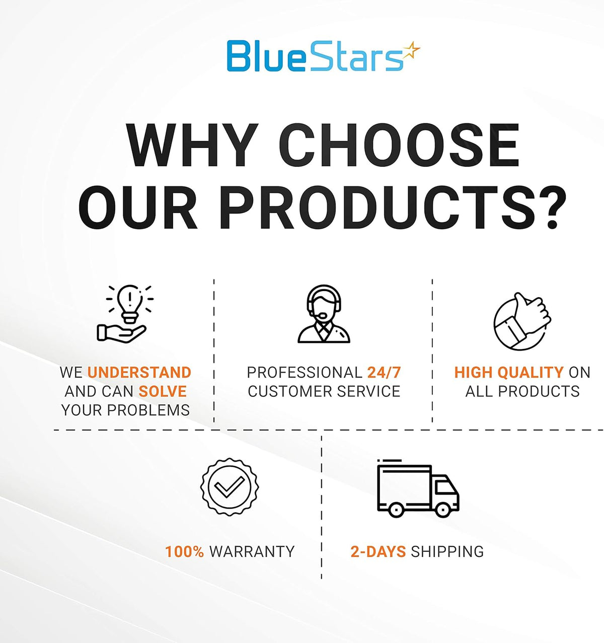 BlueStars brand benefits infographic highlighting customer service, product quality, warranty, and shipping information.