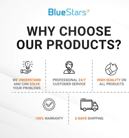 BlueStars brand benefits infographic highlighting customer service, product quality, warranty, and shipping information.