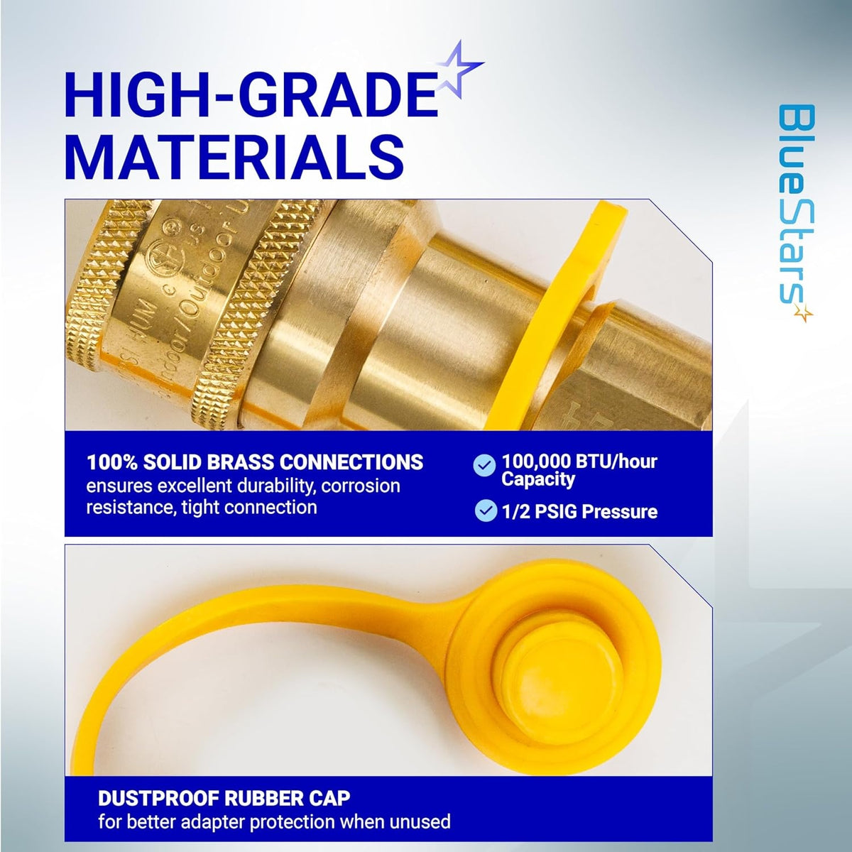 Close-up of 1/2 inch brass gas quick connect fitting and protective yellow dustproof rubber cap.