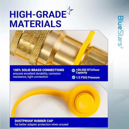 Close-up of 1/2 inch brass gas quick connect fitting and protective yellow dustproof rubber cap.
