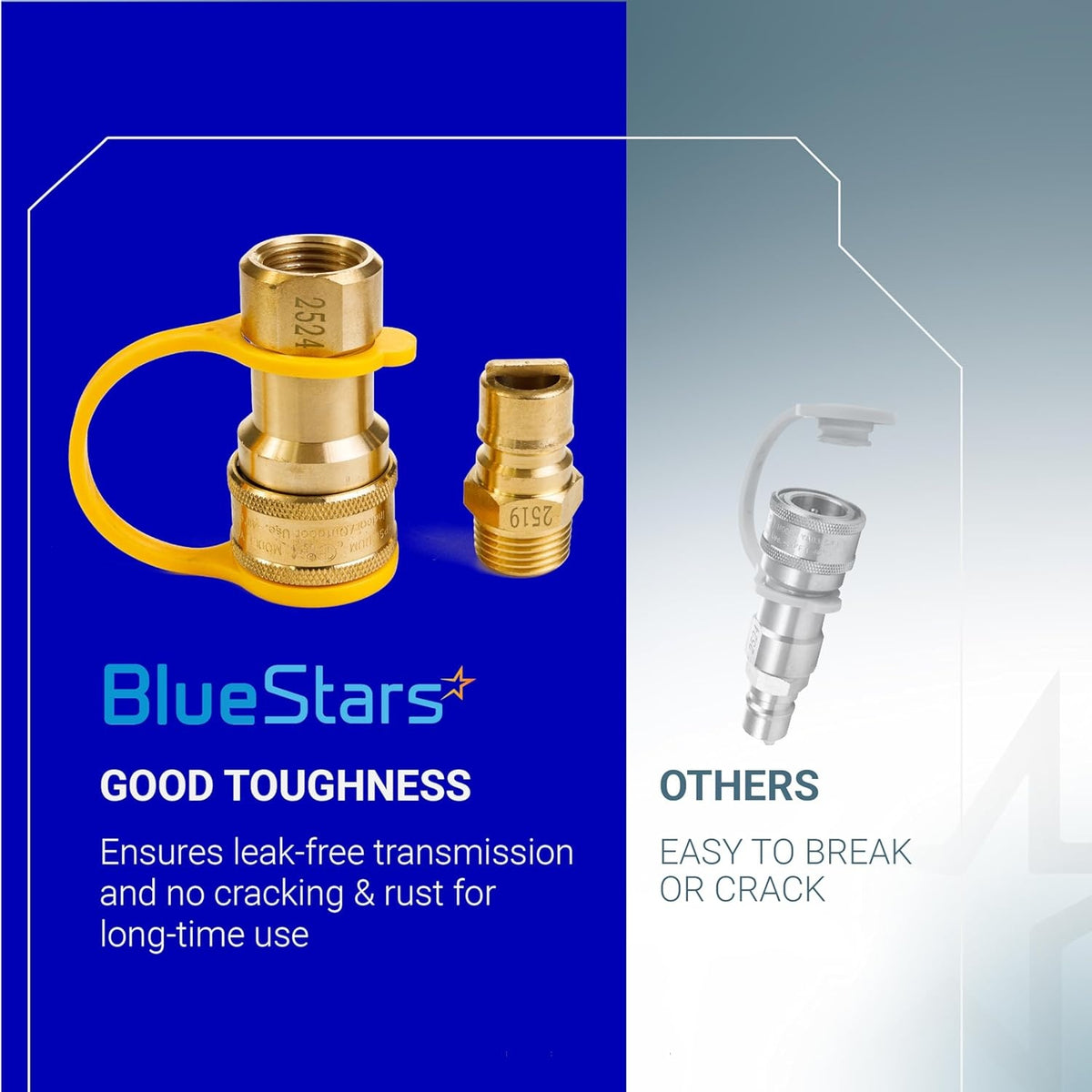 Comparison of BlueStars 1/2 inch gas quick connect kit brass fittings versus standard fragile alternatives.