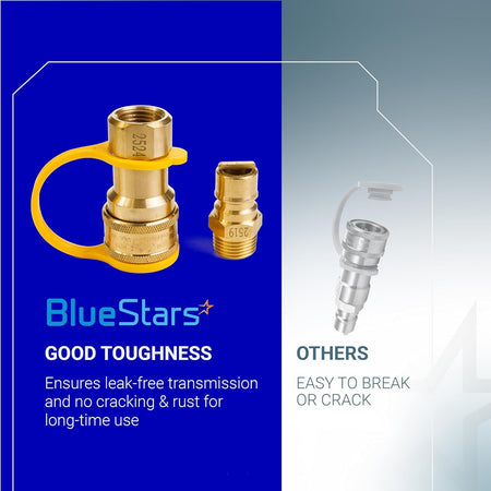 Comparison of BlueStars 1/2 inch gas quick connect kit brass fittings versus standard fragile alternatives.